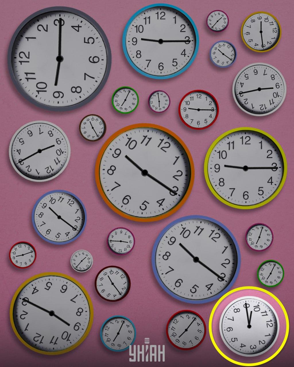 Τα παράξενα ρολόγια που βιάζονταν ονομάζονταν παράξενα / κολάζ Moje