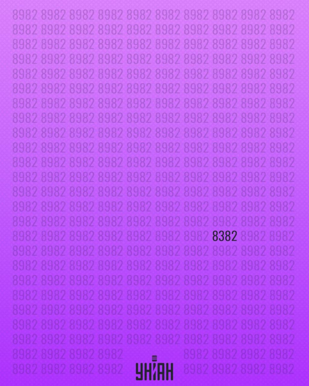 Παράξενο όνομα, το οποίο μοιάζει πολύ με το 8982 / κολάζ Moje